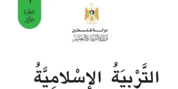 ورقة عمل الكتروني في درس (ابدأ باسم الله) للصف الأول الفصل الأول – (المنهاج الفلسطيني)